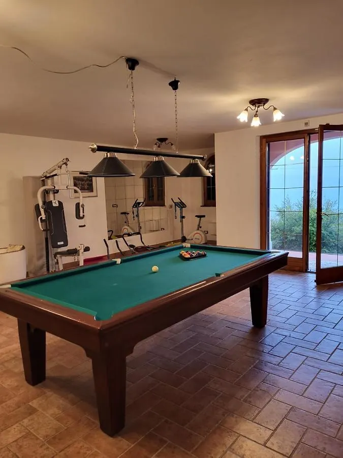 Villa Il Pettirosso Специя