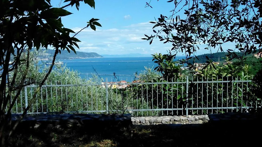 Villa Il Pettirosso Специя